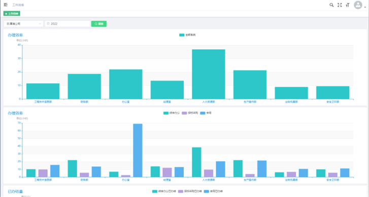 新得利·(中国)有限公司官网